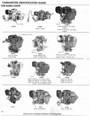 Carburetor ID Guide[14].jpg